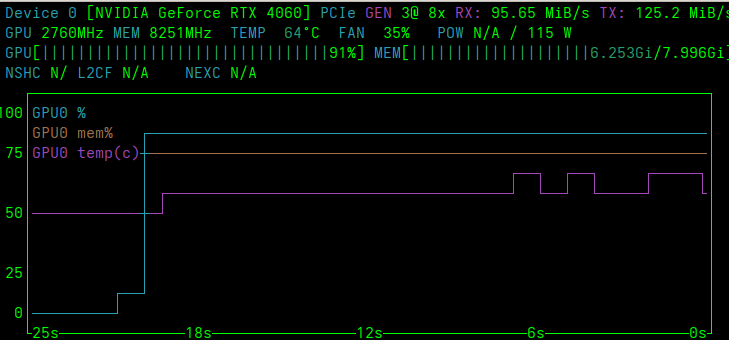 gpu